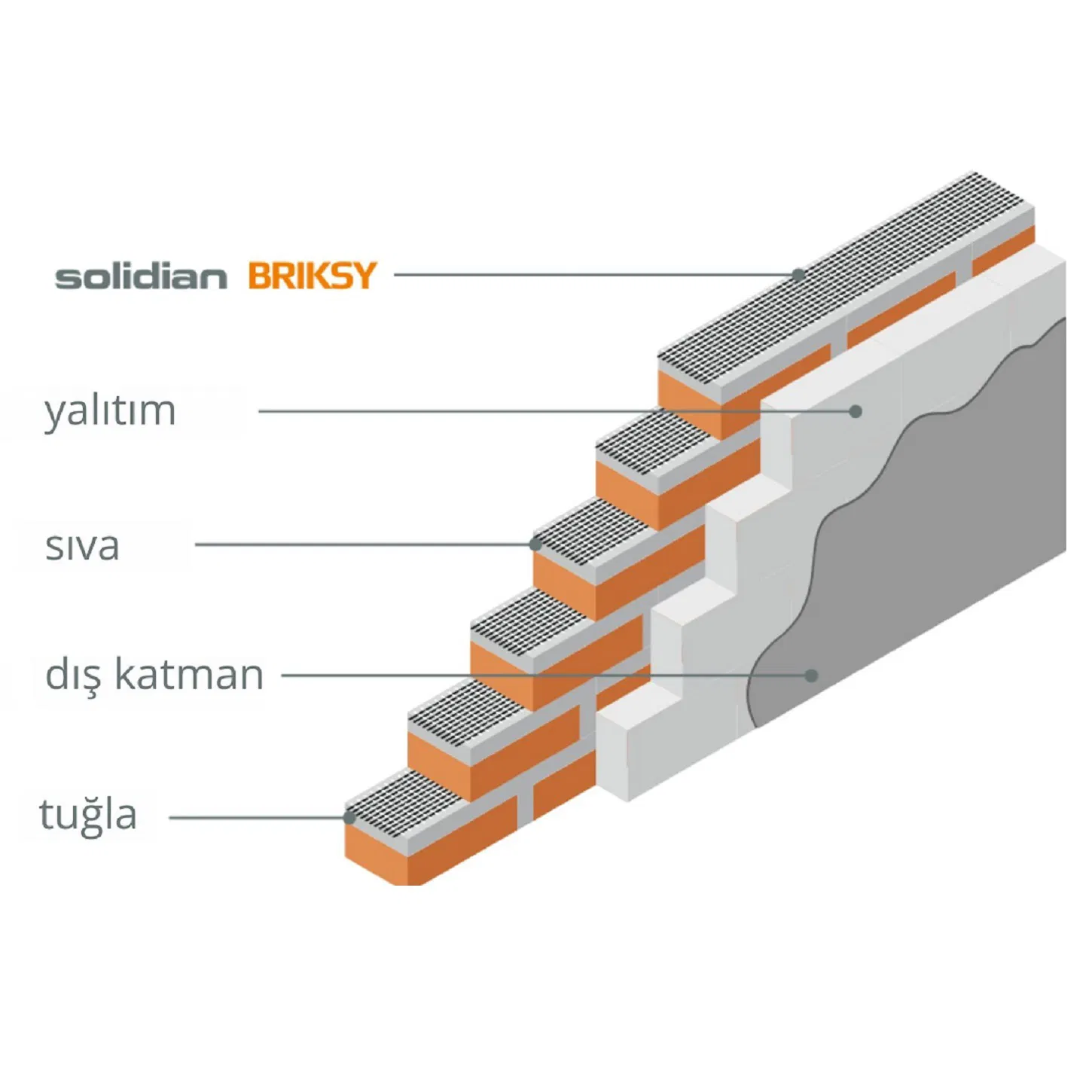 Solidian Briksy - Karbon - 7.5cmx30m